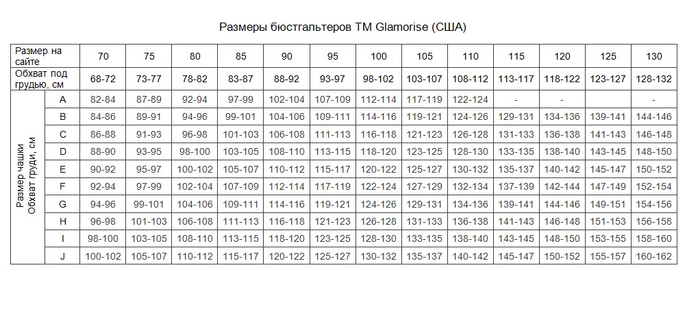 Спортивный бюстгальтер Glamorise GI9160 розовый, 110C купить в  интернет-магазине Брафф.ру с доставкой