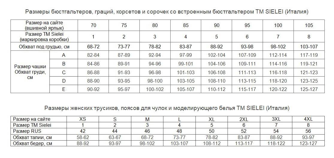 Русские размеры лифчиков