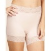 Шорты с кружевной отделкой Janira DOLCE MICRO SHORT 1032205 dune, Цвет: dune (песочный), Размеры: L