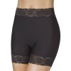 Шорты с кружевной отделкой Janira DOLCE MICRO SHORT 1032205 negro, Цвет: negro (черный), Размеры: M