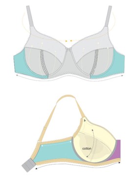 Бюстгальтер мягкая чашка Honey H35-17-L черный, Цвет: черный, Размеры: 75H, изображение 3