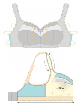 Бюстгальтер мягкий без косточек Sermija 149-12-L крем-брюле, Цвет: крем-брюле, Размеры: 75H, изображение 7