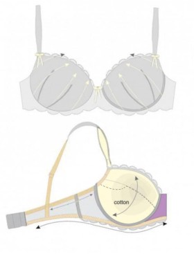 Бюстгальтер балконет пуш-ап Sermija 171-16-L молочный, Цвет: молочный, Размеры: 80B, изображение 7