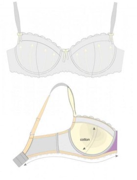 Бюстгальтер полумягкий Sermija 172-16-L молочный, Цвет: молочный, Размеры: 90C, изображение 6