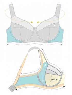 Бюстгальтер на широких бретелях Sermija PELAGEYA 191-25-L крем-брюле, Цвет: крем-брюле, Размеры: 80F, изображение 5