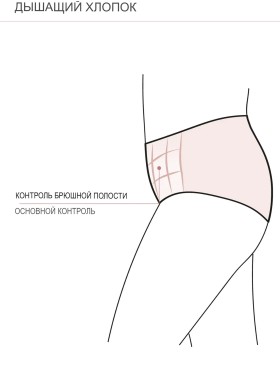 Высокие трусы слипы Ysabel Mora 19333 SHAPING чёрный, Цвет: чёрный, Размеры: M, изображение 4