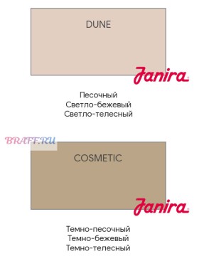 Высокие трусы Janira AMELIA Maxi 1032625 dune, Цвет: dune (песочный), Размеры: 2XL, изображение 3