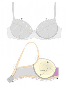 Бюстгальтер балконет пуш-ап Honey H06-14-L белый, Цвет: белый, Размеры: 80C, изображение 3