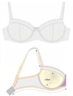 Бюстгальтер балконет Honey H37-17-L белый, Цвет: белый, Размеры: 75D, изображение 6