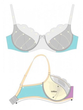 Бюстгальтер полумягкий Honey H38-17-L белый, Цвет: белый, Размеры: 90C, изображение 6