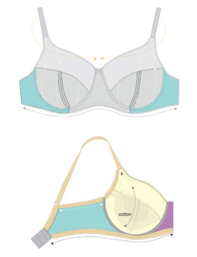 Бюстгальтер мягкая чашка Honey H35-17-L махагон, Цвет: махагон, Размеры: 85E, изображение 6 Бюстгальтер мягкая чашка Honey H35-17-L махагон, Цвет: махагон, Размеры: 85E, изображение 6
