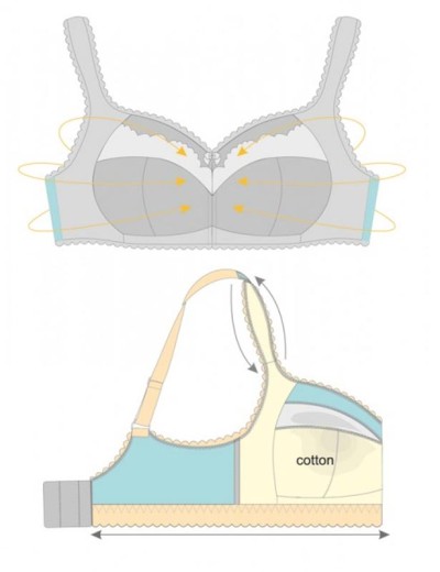 Бюстгальтер мягкий без косточек Sermija 149-12-L крем-брюле, Цвет: крем-брюле, Размеры: 80G, изображение 7