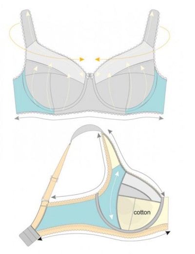 Бюстгальтер мягкий Sermija 151-12-L темный графит, Цвет: тёмный графит, Размеры: 80F, изображение 9
