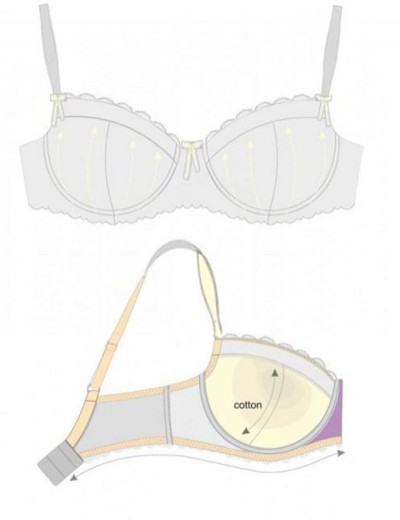 Бюстгальтер полумягкий Sermija 172-16-L красный, Цвет: красный, Размеры: 70C, изображение 7