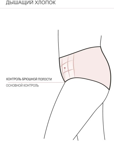 Высокие трусы слипы Ysabel Mora 19333 SHAPING телесный, Цвет: телесный, Размеры: M, изображение 4