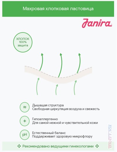 Высокие трусы Janira BLOOM High Maxi 1032621 black, Цвет: black (черный), Размеры: L, изображение 7