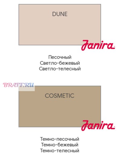 Высокие трусы Janira AMELIA Maxi 1032625 dune, Цвет: dune (песочный), Размеры: M, изображение 3