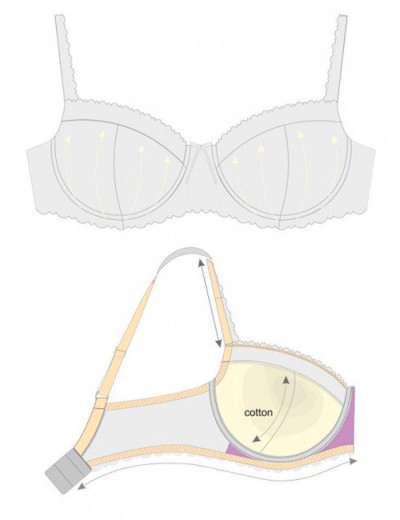 Бюстгальтер балконет Honey H05-14-L белый, Цвет: белый, Размеры: 90C, изображение 8