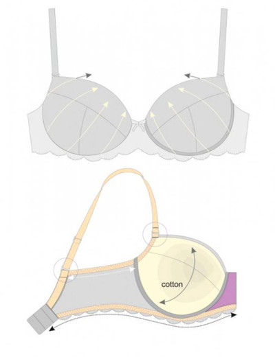 Бюстгальтер балконет пуш-ап Honey H06-14-L белый, Цвет: белый, Размеры: 70E, изображение 3