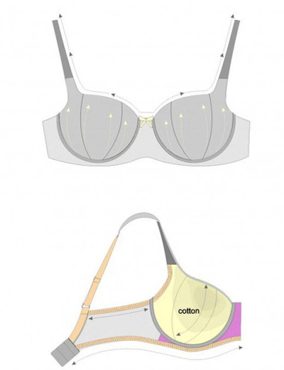 Бюстгальтер балконет тюльпан Honey H32-16-L крем-брюле, Цвет: крем-брюле, Размеры: 95A, изображение 5