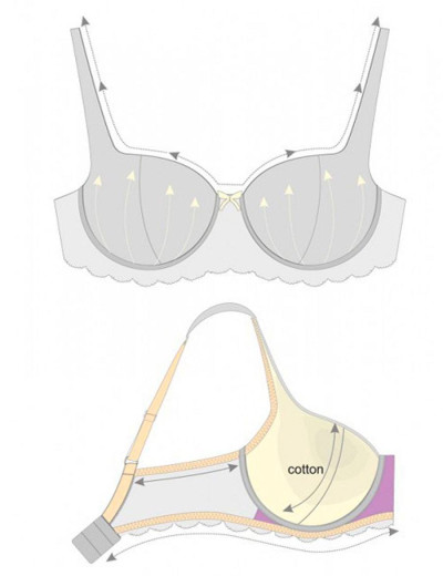 Бюстгальтер балконет Sermija 138-11-L белый, Цвет: белый, Размеры: 75G, изображение 6