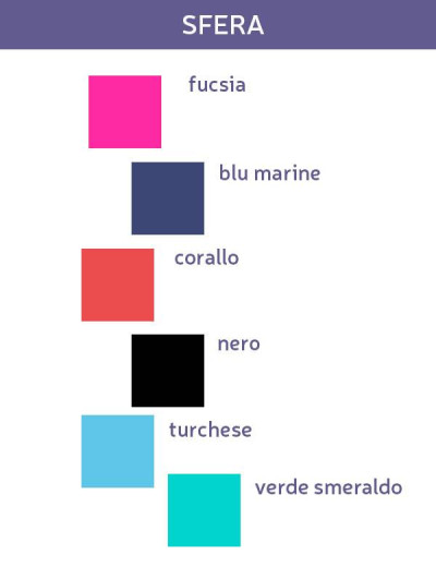 Раздельный купальник халтер и слипы Lormar SFERA Sfn81C004/82C001, Цвета: blu marine, Размеры: 75B, изображение 2