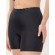 Шорты корректирующие Ysabel Mora 19093 ESSENTIALS CONTROL чёрный, Цвет: чёрный, Размеры: S